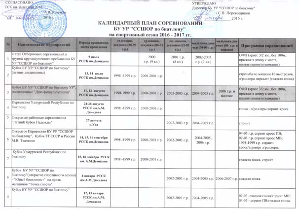 Единый календарный план соревнований стср